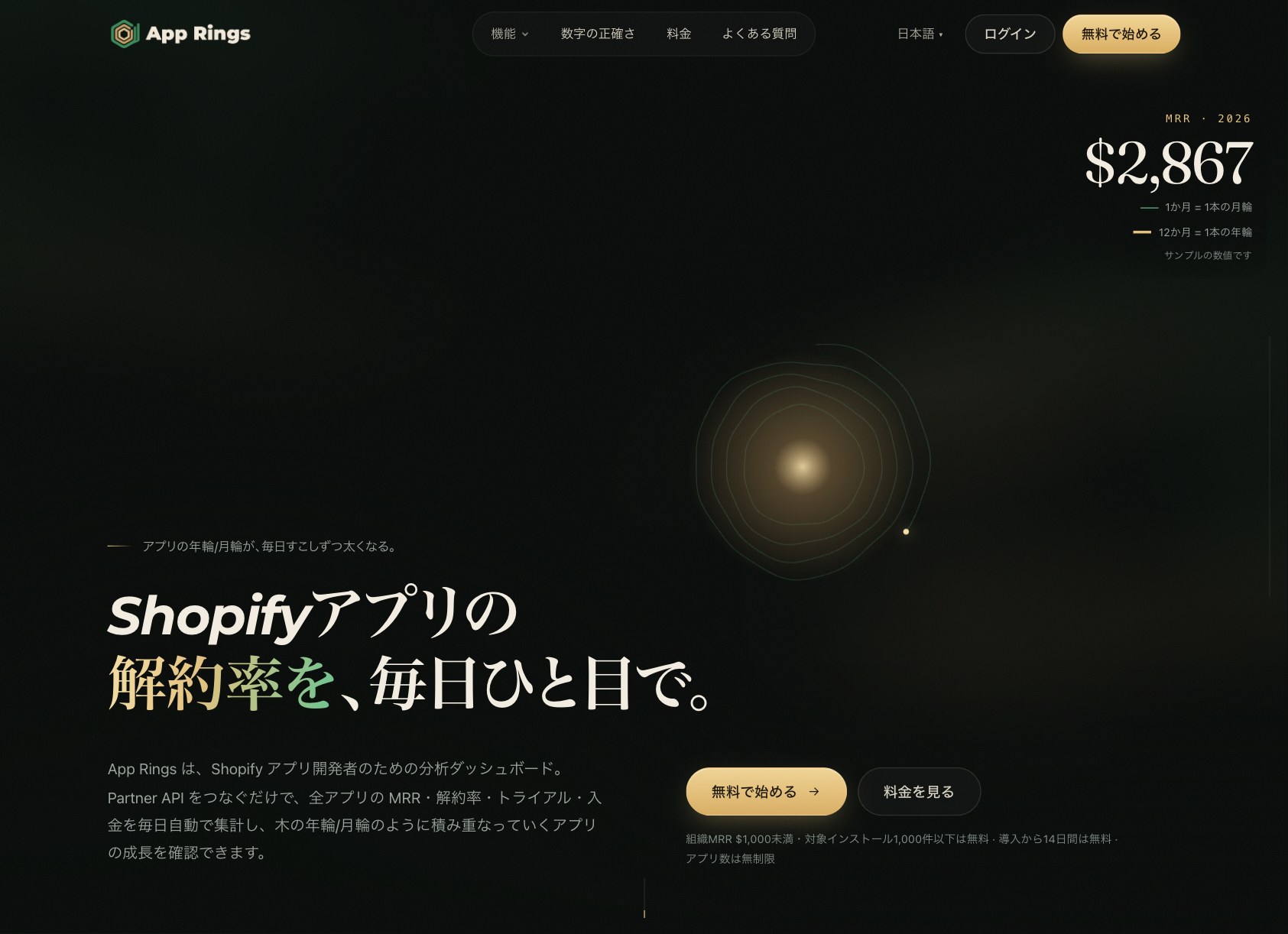 The top of the App Rings website, with a sample revenue and subscription dashboard. Text is in Japanese.
